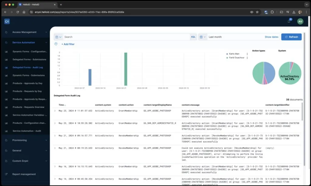 audit-page-helloID